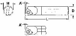 Everede Tool 693 0.36" Min Bore, Indexable Boring Bar Image