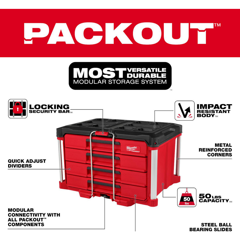 Milwaukee Tool - Tool Boxes, Cases & Chests: Type: Cooler