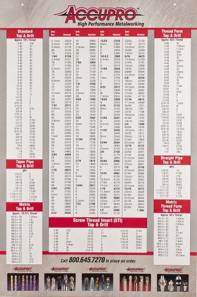 Reference Guide: