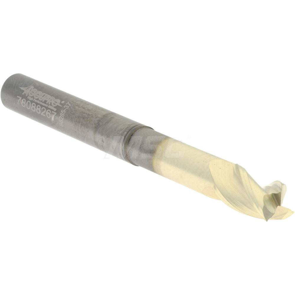 トップウォーターセット‼️