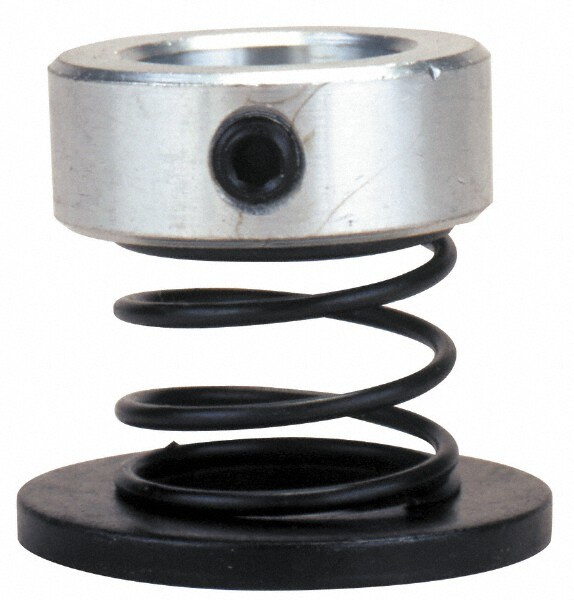 Clamp Rests & Supports