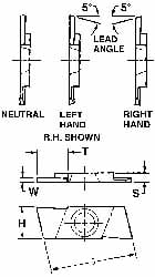 NIKCOLE MINI-SYSTEMS GIE7GP1.5L LC2 GIE 7 GP 1.5 L L C2 Carbide Cutoff Insert 