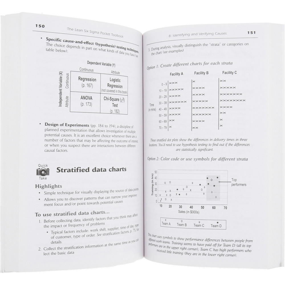 McGraw-Hill - Lean Six Sigma Pocket Toolbook A Quick Reference Guide to ...