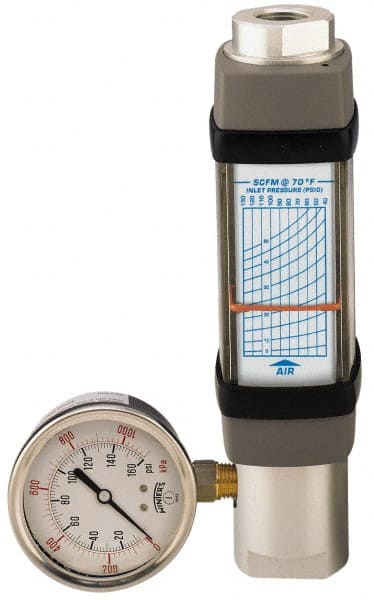 verschijnen Fonkeling Vermelding Hedland - 1/2" NPTF Port Compressed Air & Gas Flowmeter - 80095482 - MSC  Industrial Supply