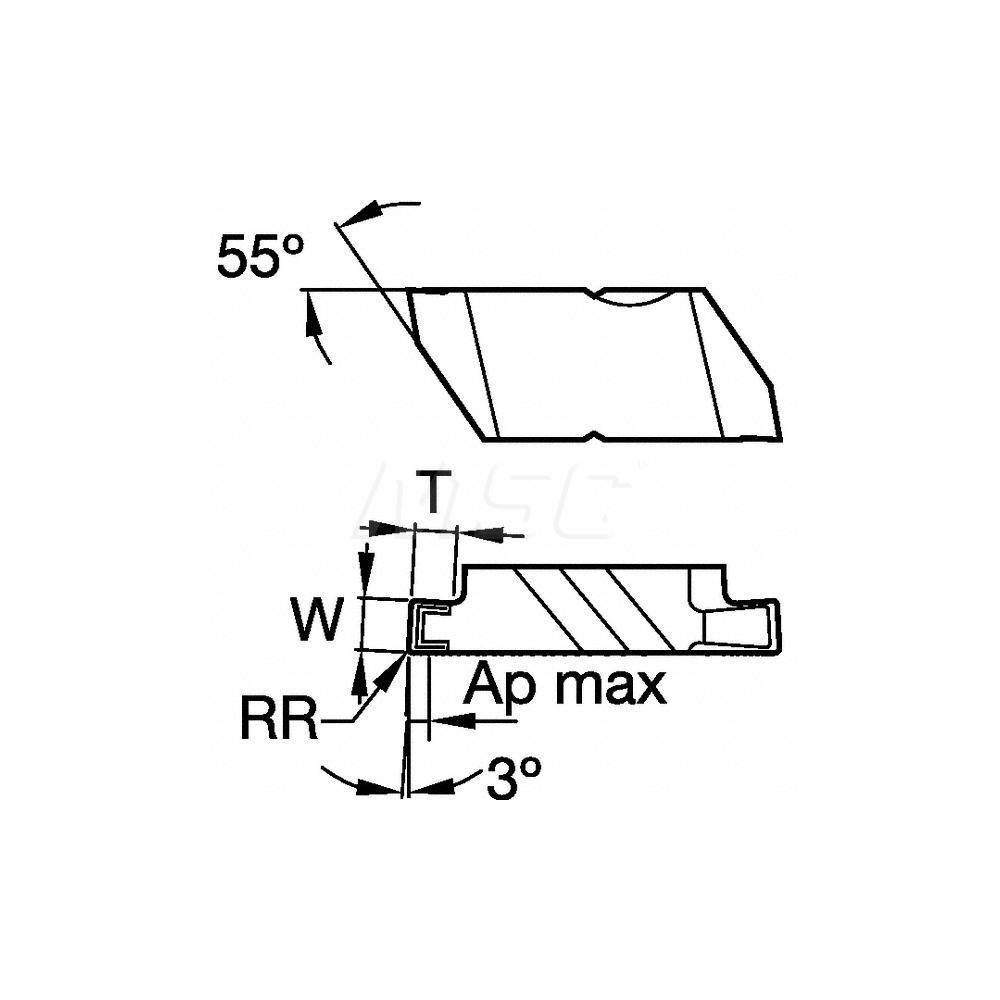 Kennametal product image