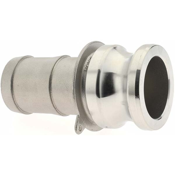 Cam & Groove Coupling:
