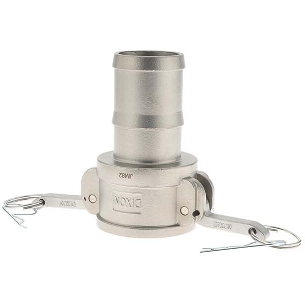 Cam & Groove Coupling:
