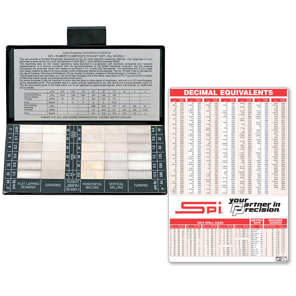 Shars 303-9408 Surface Roughness Finish Comparator – 2 To 500 Ra Micro Inch, New