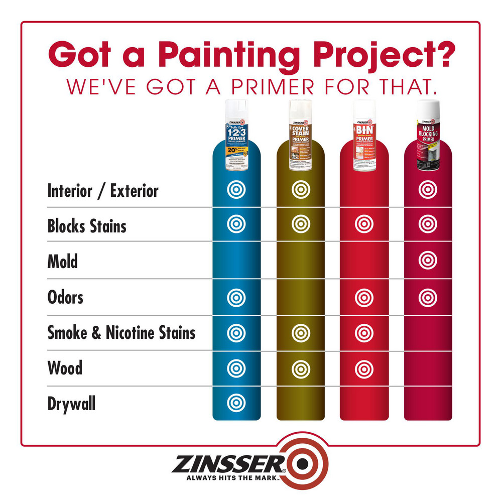 Zinsser product image
