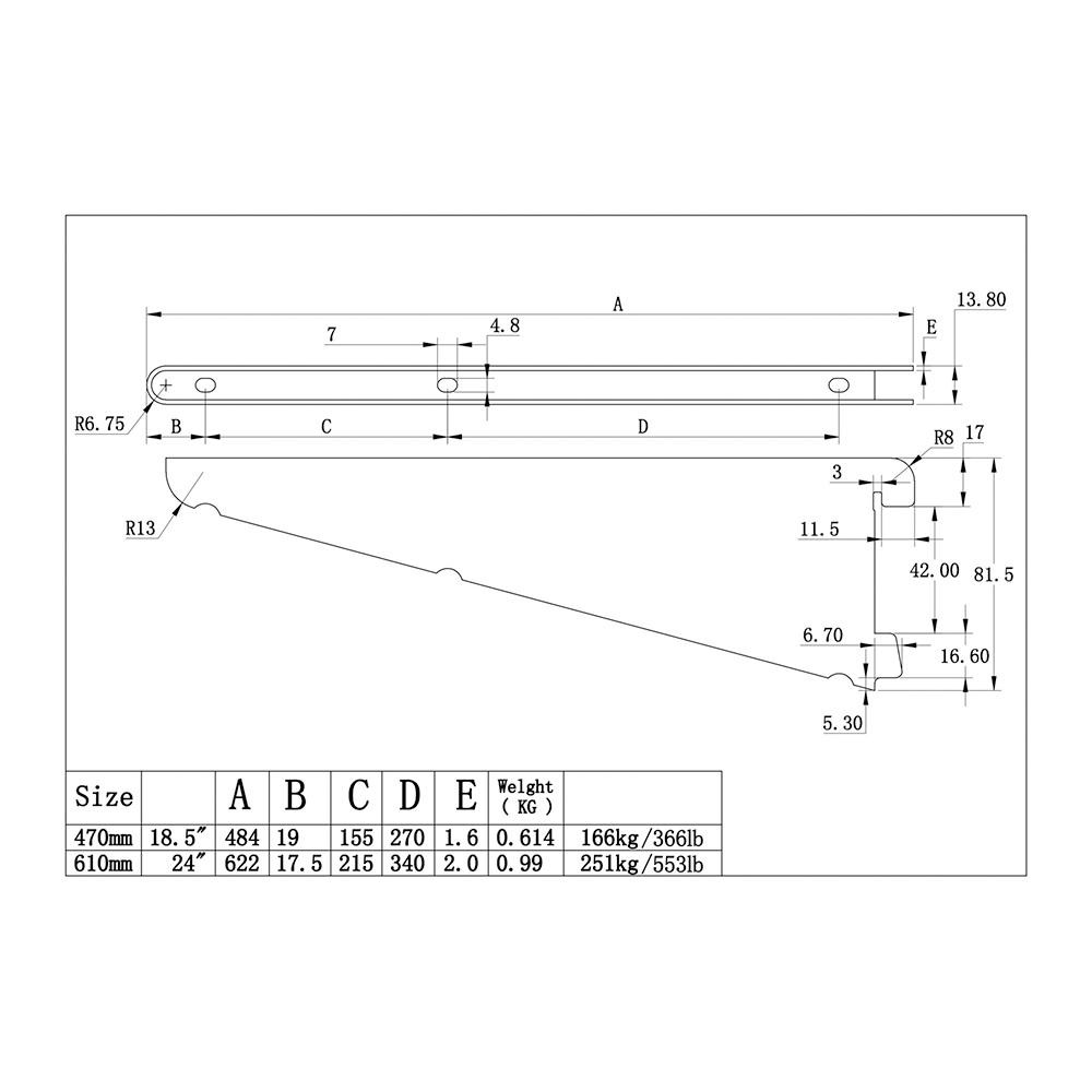 Onward Brackets; Bracket Type Double Shelf Bracket; Mount Type