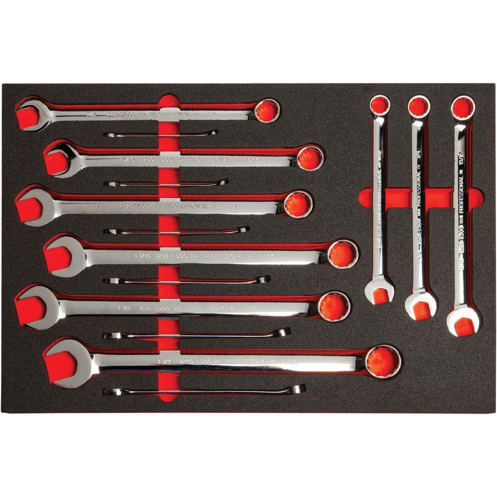 Wrench Sets