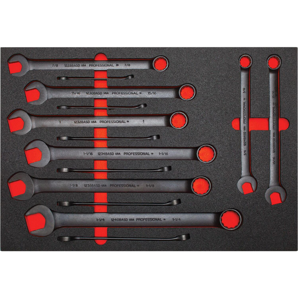Wrench Sets