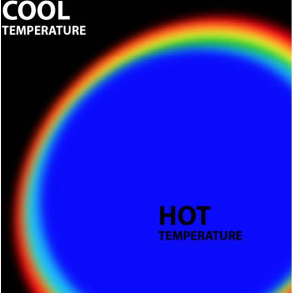 spotsee-temperature-indicating-labels-indicator-use-continuous