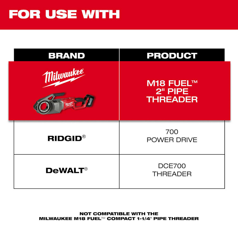 Milwaukee Tool