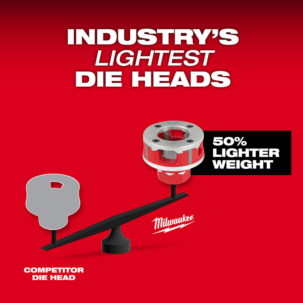 Milwaukee Tool