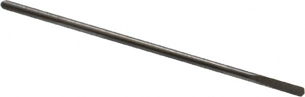 carbide spade bit