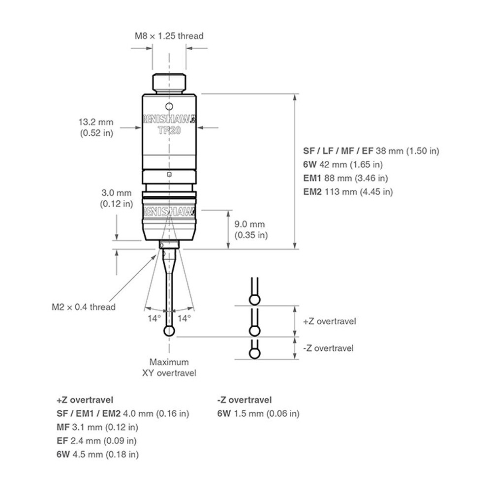 Renishaw - TP20 Standard Force Probe Module | MSC Direct