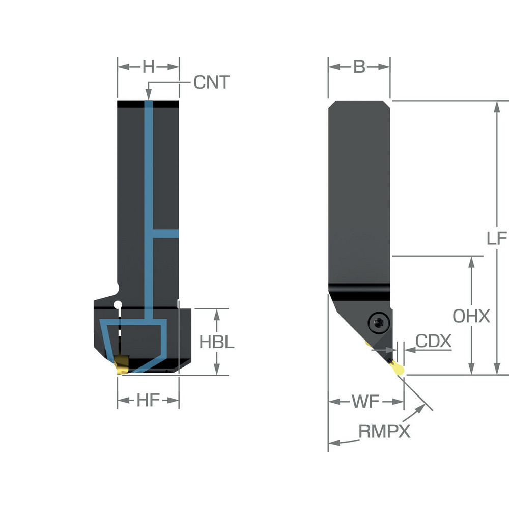 Sandvik Insert Code Chart Sandvik Coromant - Indexable Profiling Toolholders: Internal or ...