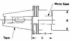 Kennametal 1025949 2MT Inside Taper, CAT40 Outside Taper, CAT to Morse Taper Adapter Image