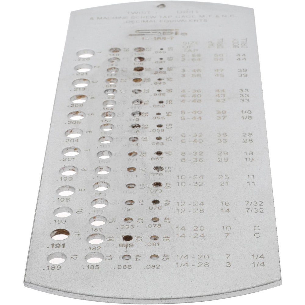 SPI - #60 Wire to #1 Wire Hole Size Drill Gage | MSC Direct