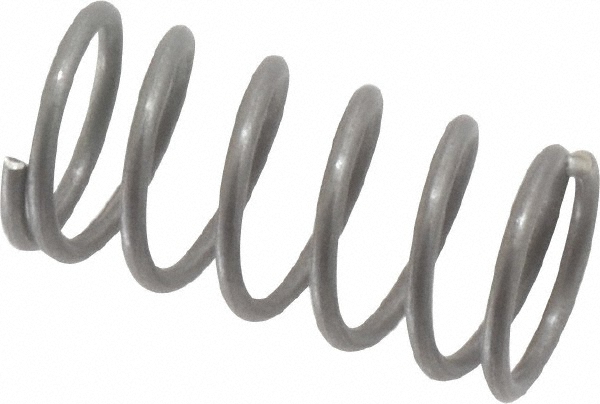 Spring for Indexable Tools
