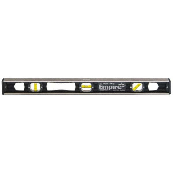 empire spirit level