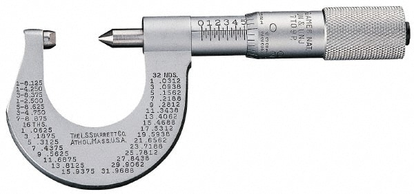 Starrett 56170 1 to 2" Range, Mechanical Screw Thread Micrometer Image