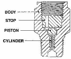 Pressure snubber 2024