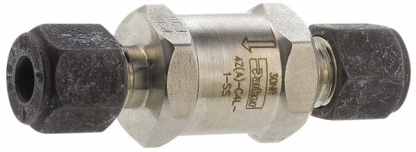 Check Valve: 3/4" Pipe