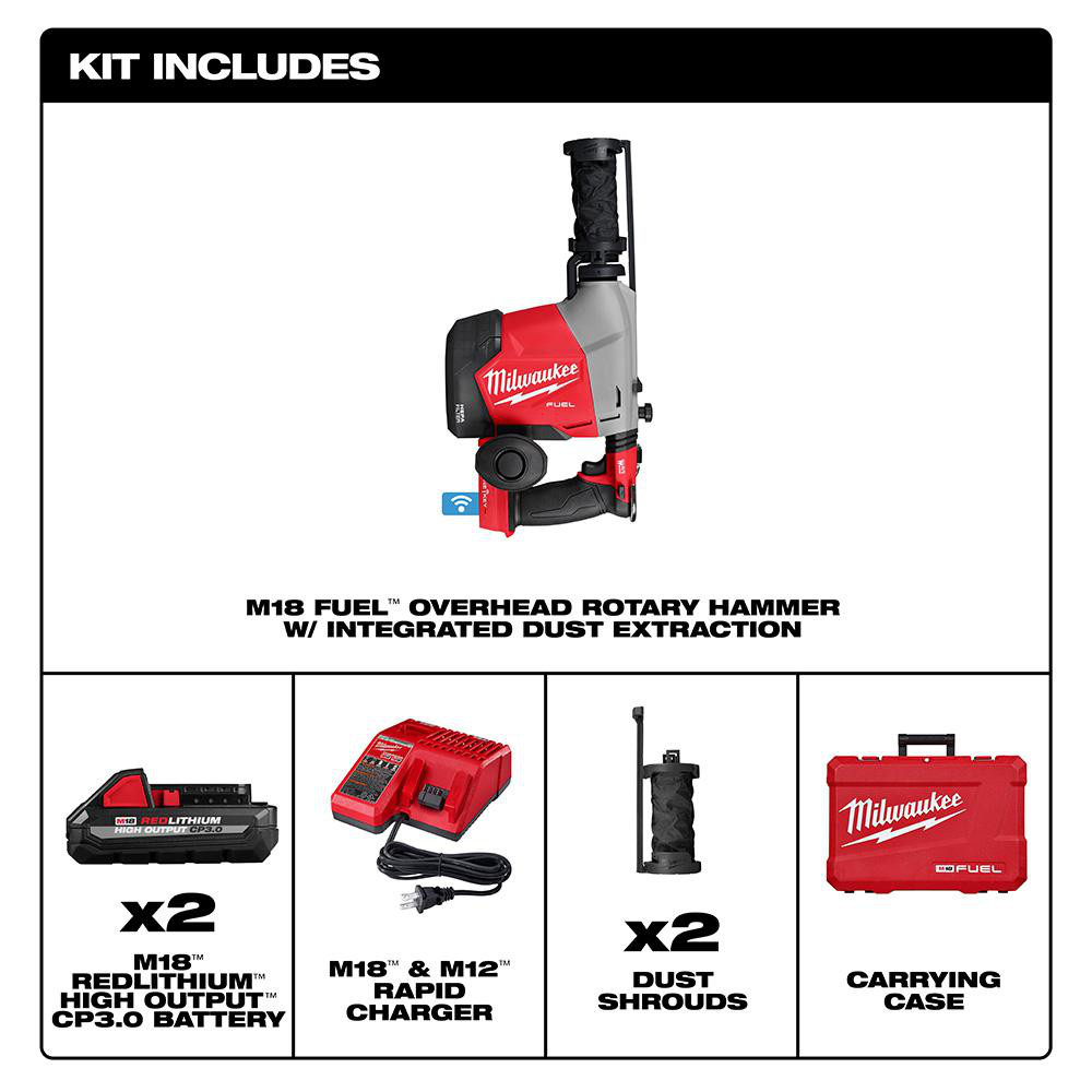 Milwaukee Tool