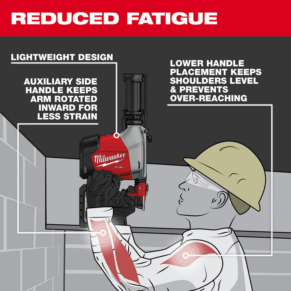 Milwaukee Tool