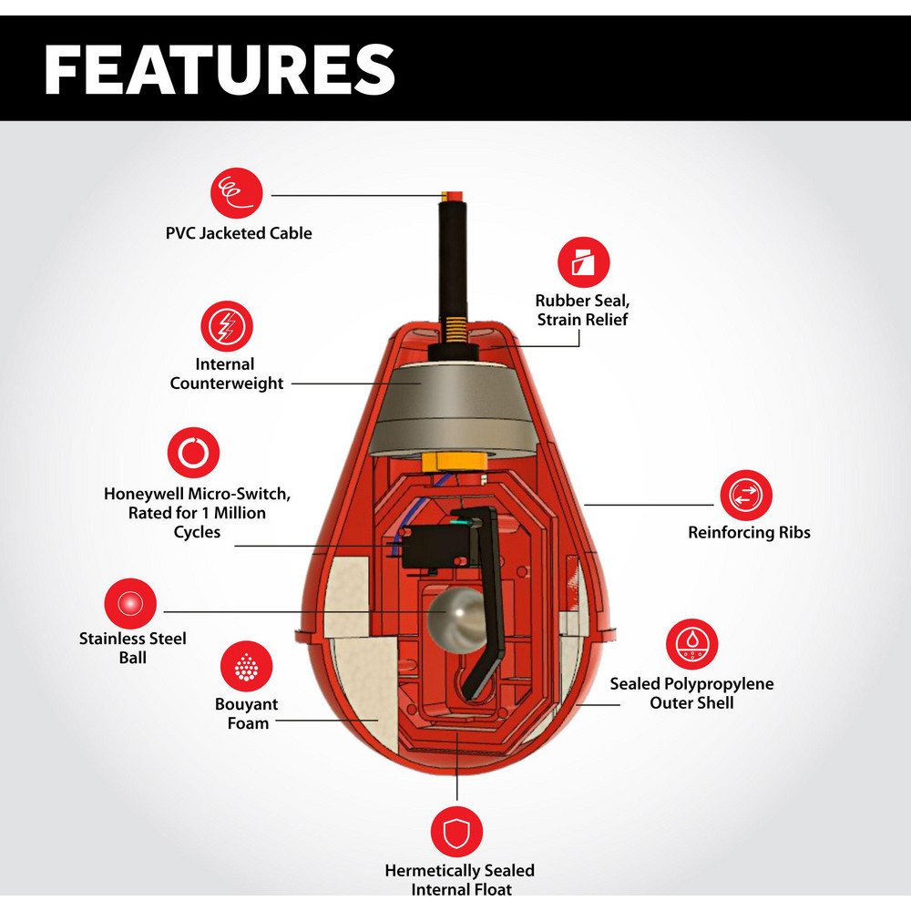 Sump Alarm Float Switches; Pump Type Float Switch; For Use With