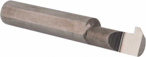 Grooving Tool:
