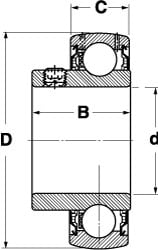 SKF YAT 211-203 2-3/16" ID x 3-15/16" OD, 7,540 Lb Dynamic Capacity, Insert Bearing Insert Bearing Image