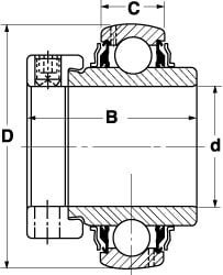 SKF YEL 211-200-2F 2" ID x 3-15/16" OD, 7,540 Lb Dynamic Capacity, Insert Bearing Insert Bearing Image