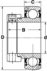 SKF YET 203-010 W 5/8" ID x 1.5748" OD, 1,650 Lb Dynamic Capacity, Insert Bearing Insert Bearing Image