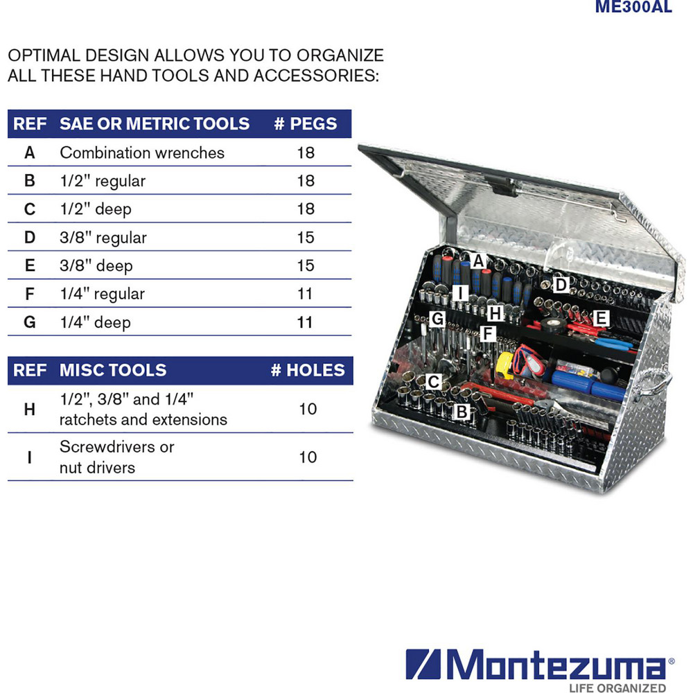 Montezuma Tool Boxes, Cases & Chests; Color Silver; Material