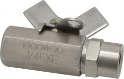 Midwest Control MSFF-25 Miniature Manual Ball Valve: 1/4" Pipe, Full Port 