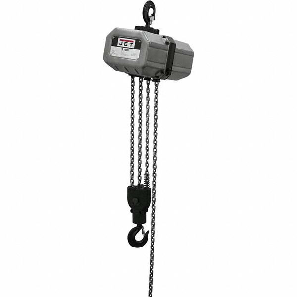 Jet Electric Hoist MSC Industrial Supply Co.