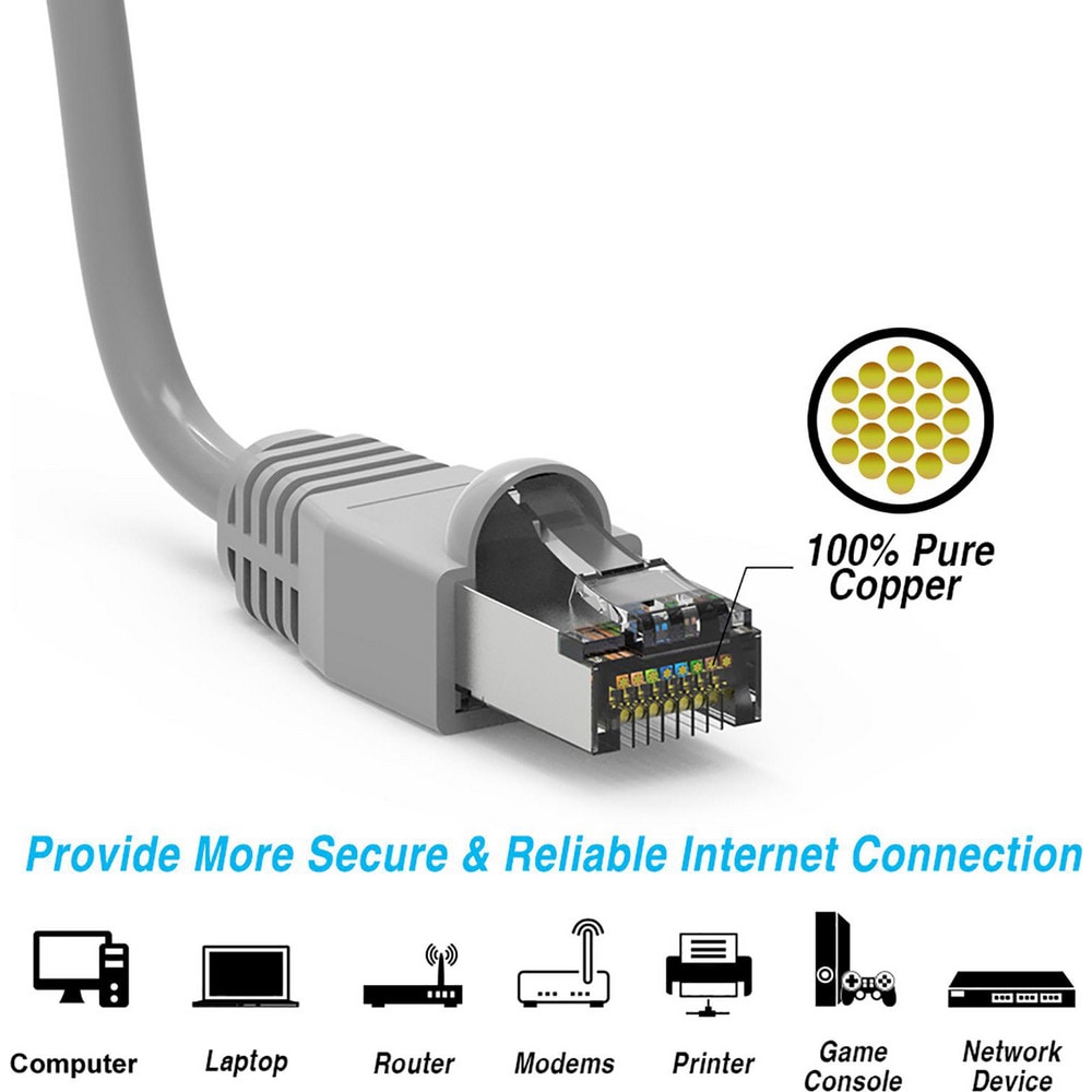 Compucableplususa Network Ethernet Cable Wire Type Cat A Wire