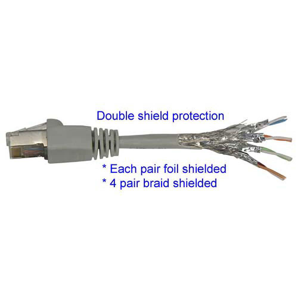 CompuCablePlusUSA Network & Cable; Wire Type Cat6a; Wire