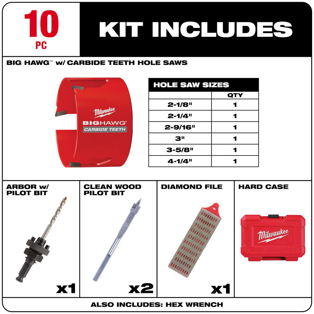Milwaukee Tool product image