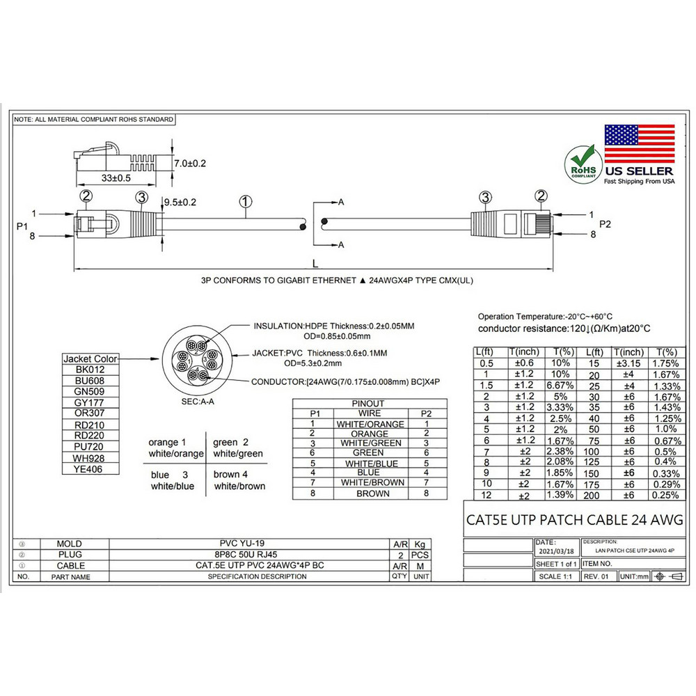 CompuCablePlusUSA Network & Cable; Wire Type Cat5e; Wire
