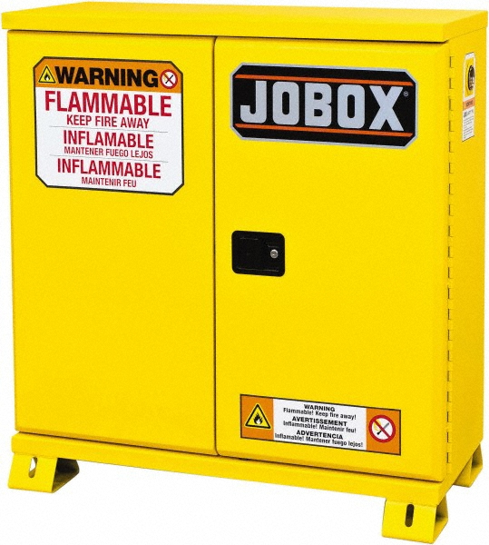 Jobox Safety