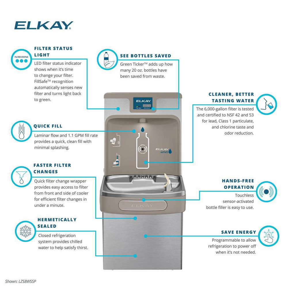 ELKAY® - Water Cooler & Fountain: 8.0 GPH Cooling Capacity ELKAY® - Water Cooler & Fountain: 8.0 GPH Cooling Capacity