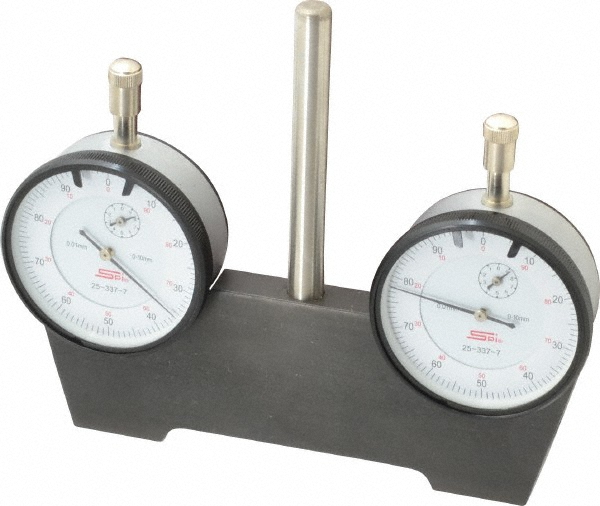 MSC Industrial Supply Co.