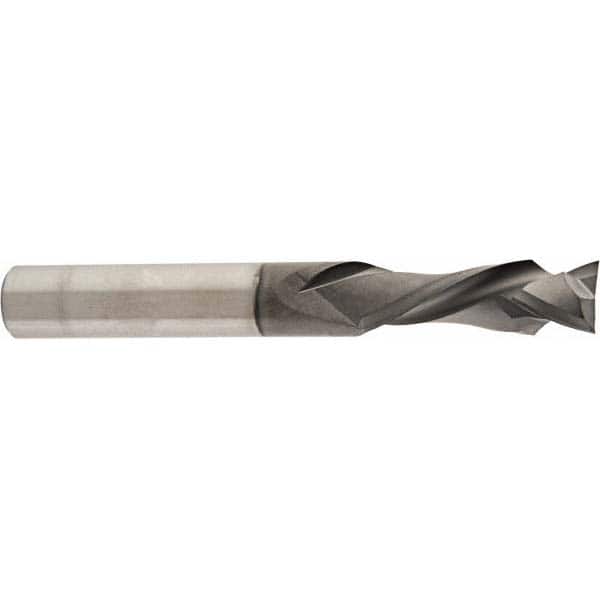 Spiral Router Bits