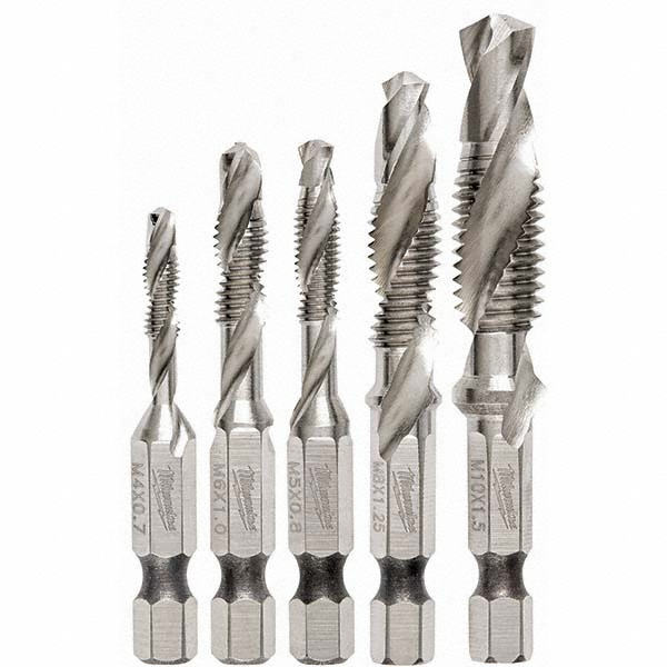 Milwaukee Tool Combination Drill & Tap Sets; Minimum Thread Size (mm