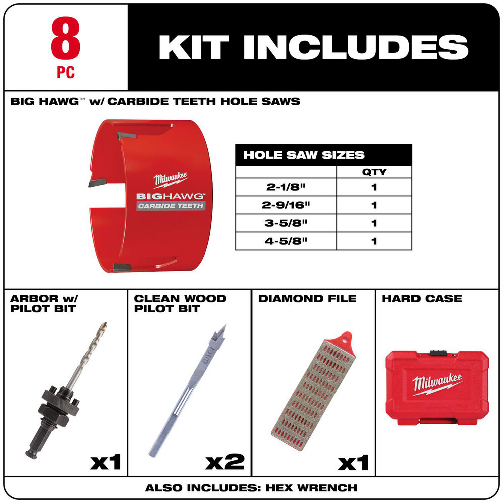 Milwaukee Tool product image