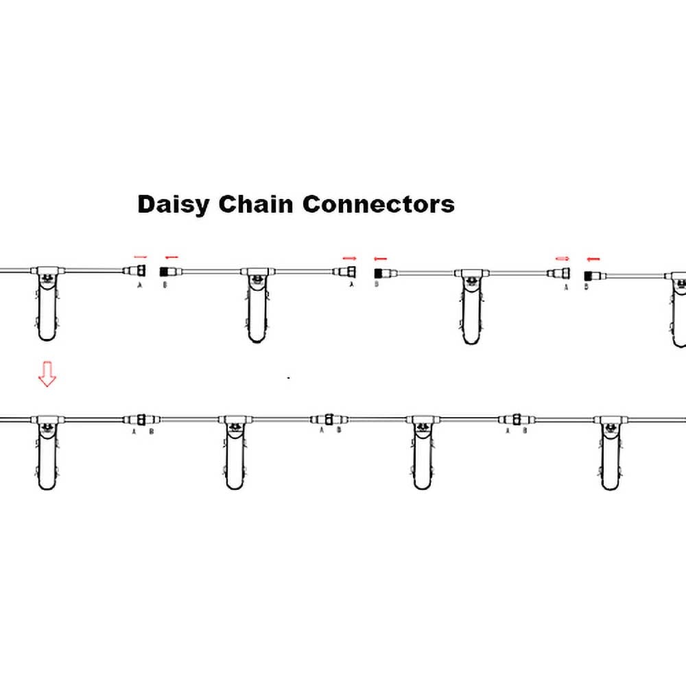 Strip Lights; Lamp Type: LED ; Mounting Type: Surface Mount ; Number of Lamps Required: 1 ; Wattage: 32 ; Voltage: 100-277V ; Ballast Type: Integrated